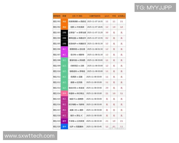竞彩足球星期四最新开奖结果分析及未来投注策略预测