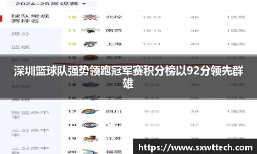 雷竞技官网地址