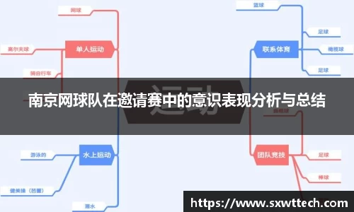 雷竞技电竞